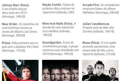 grupos.jpeg Lollapalooza Bandas rock arte