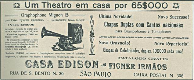 Gramofone: tecnologia na música Gramofone: tecnologia na música