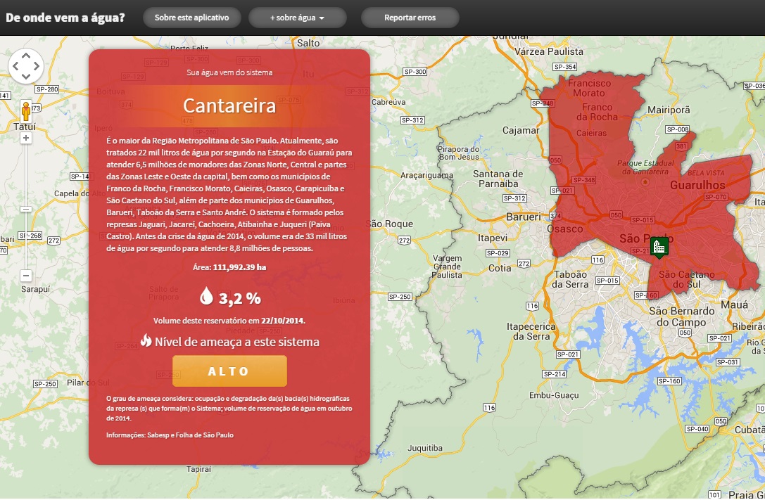 Site de Onde Vem a Água
