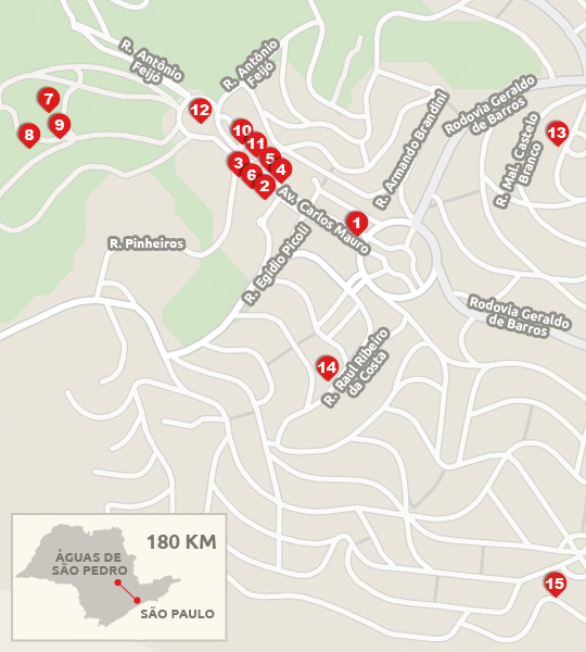 Águas de São Pedro: quinze lugares para conhecer