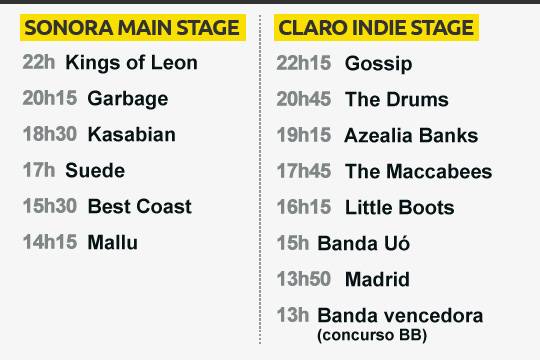 Fique de olho no serviço do Planeta Terra Festival