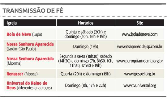 Igrejas apostam na internet para transmitir missas e cultos ao vivo