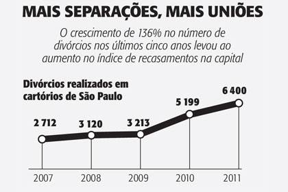 Prazeres e desafios de ser pai após os 40
