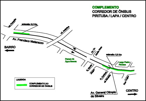 Corredor Avenida Matarazzo
