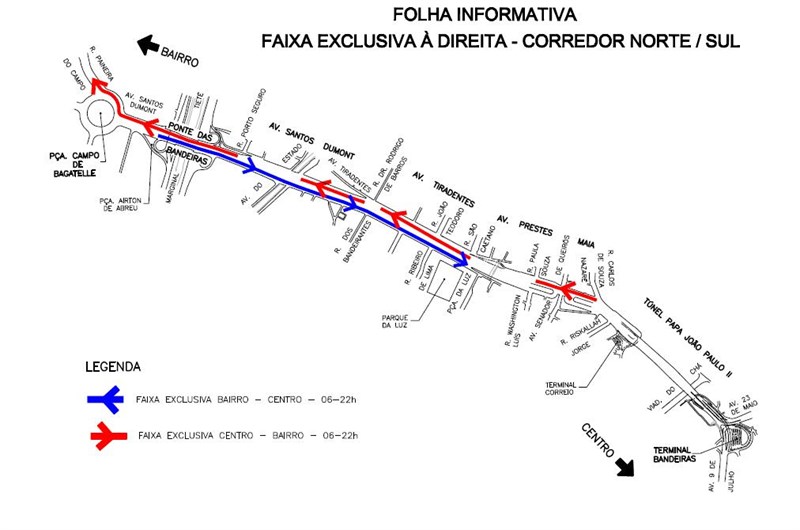 Corredor Norte Sul