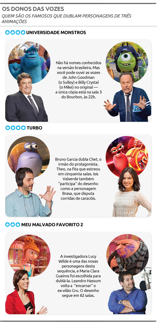 Famosos dublam personagens de três animações em cartaz