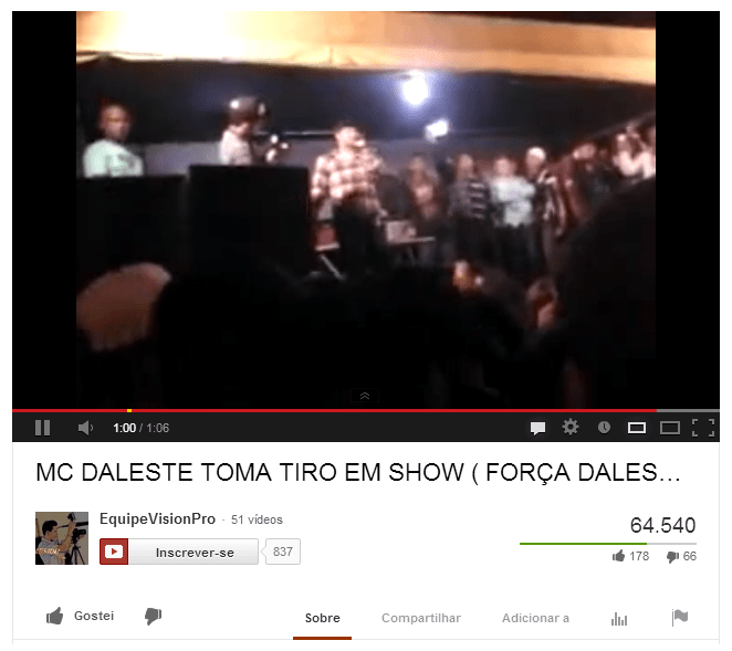 Funkeiro da Zona Leste morre após levar um tiro durante show