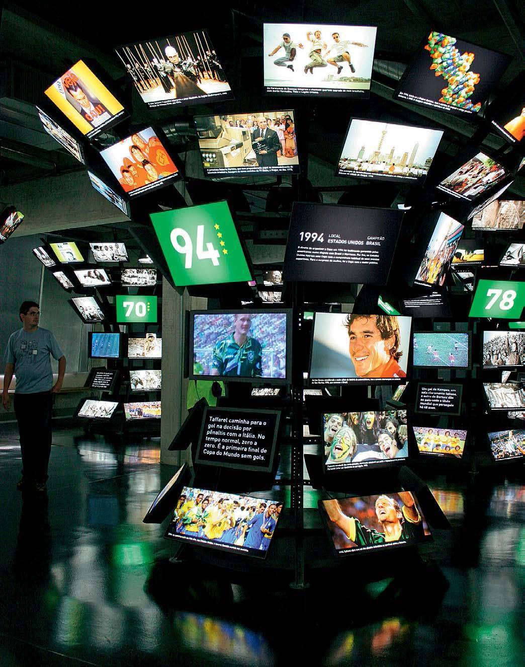 Museu do Futebol