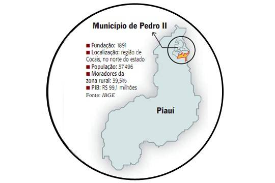 Conheça a capital brasileira dos garçons