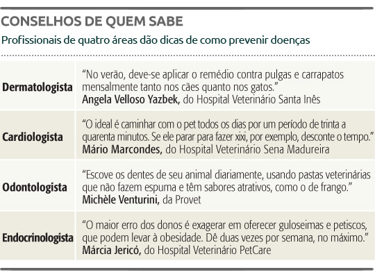 Veterinários especializados - quadro