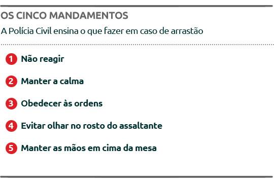 Cafés também são alvo de arrastões em São Paulo