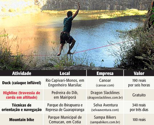 Feira de esportes radicais agita a cidade
