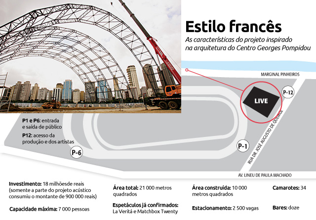 Empresa de entretenimento constrói novo espaço de shows