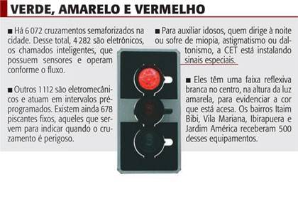 A cada chuva, oitenta semáforos param de funcionar em São Paulo