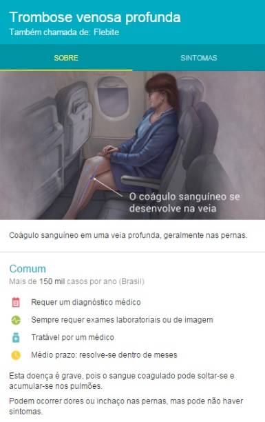 Informações: card conta também com o número médio de casos de cada enfermidade no Brasil Informações: card conta também com o número médio de casos de cada enfermidade no Brasil