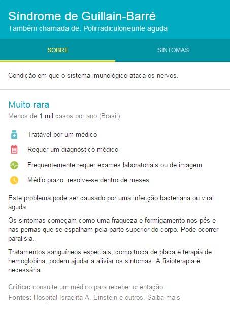 Consulta online: pesquisa n&atilde;o substitu&iacute; o diagn&oacute;stico de um m&eacute;dico