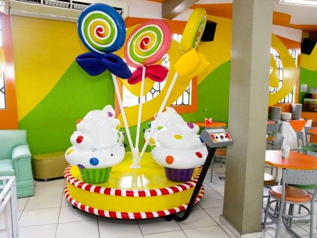 Bufês infantis na Zona Sul