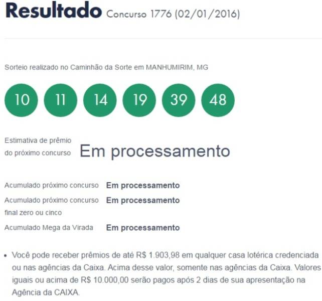 CEF atrasa a apuração do primeiro sorteio da Mega-Sena de 2016