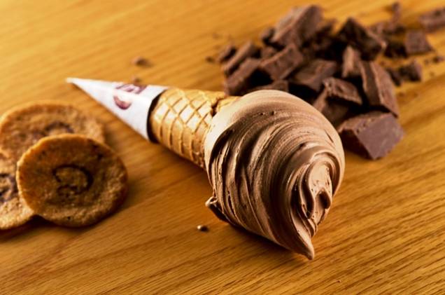 Chocolate Chocolate