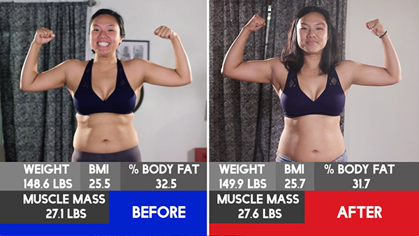 Quatro pessoas se exercitaram diariamente por três meses e o resultado é impressionante