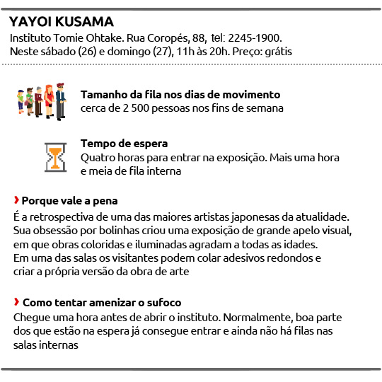 Filas que valem a pena em São Paulo