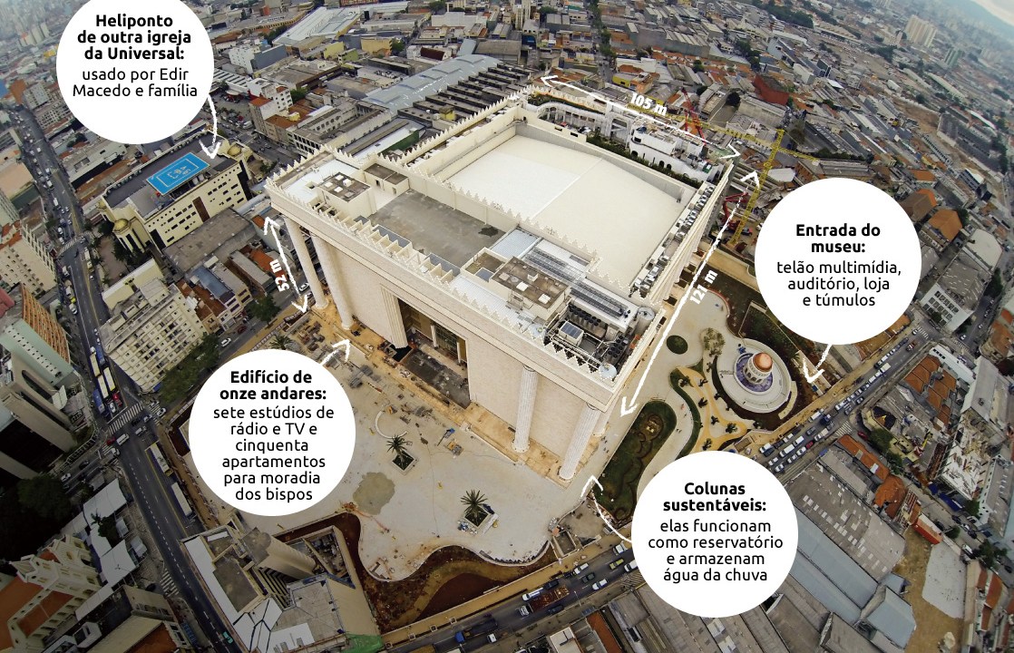 Novo templo da Igreja Universal