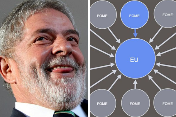 Um site permite que você crie o seu próprio PowerPoint da coletiva de imprensa da Lava-Jato