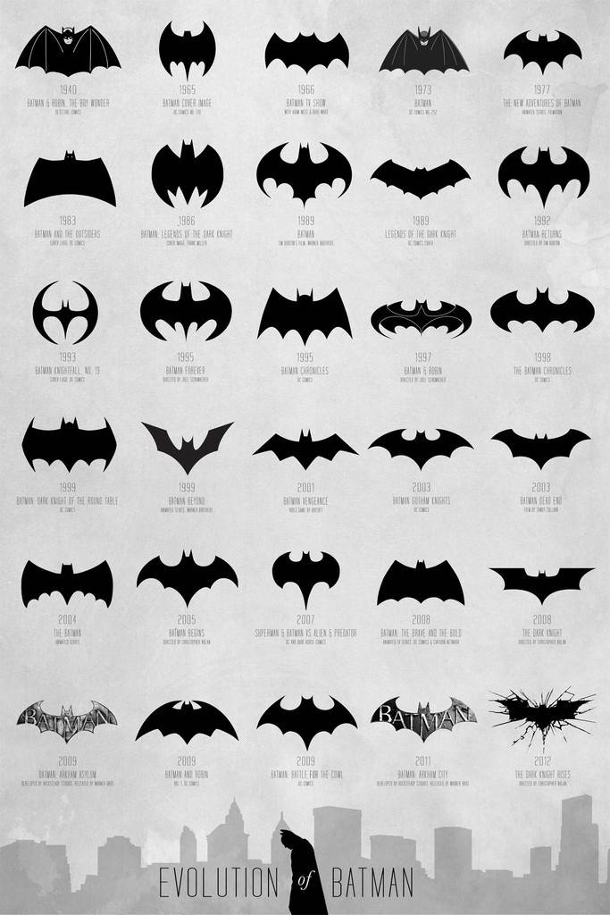 Infográfico do dia: a evolução do símbolo do Batman