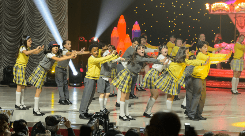 Elenco da novela Carrossel no Circo Tihany