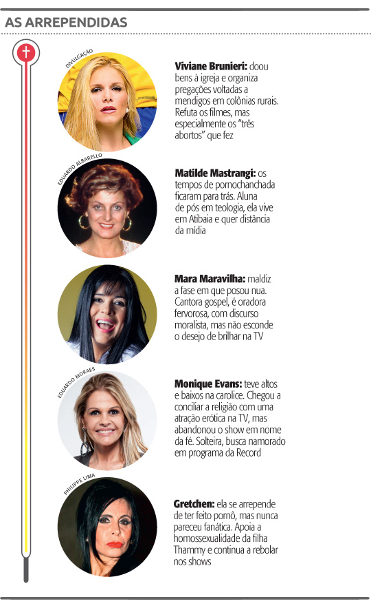 Mara Maravilha e Gretchen estão no ranking das ex-peladonas arrependidas