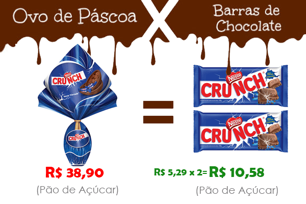 Ovo de páscoa Crunch