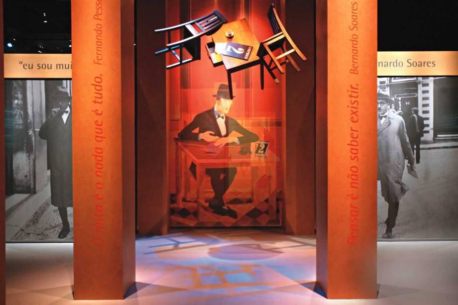 Reprodução do famoso retrato de Pessoa feito por Almada Negreiros: interatividade Reprodução do famoso retrato de Pessoa feito por Almada Negreiros: interatividade