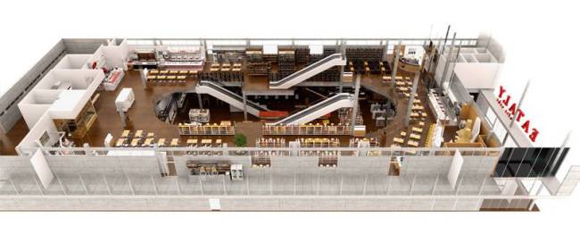 Eataly