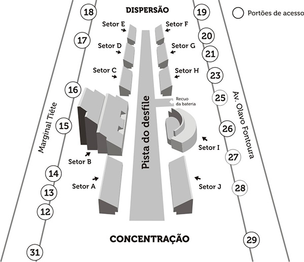 mapa-setores