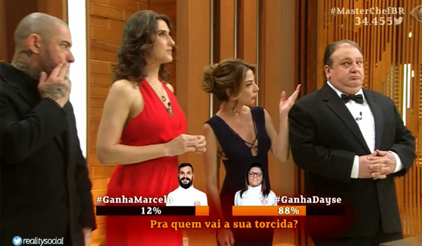 Vitória de Dayse, “alfinetada” de Ana Paula Padrão e tensão marcam final do ‘MasterChef Profissionais’