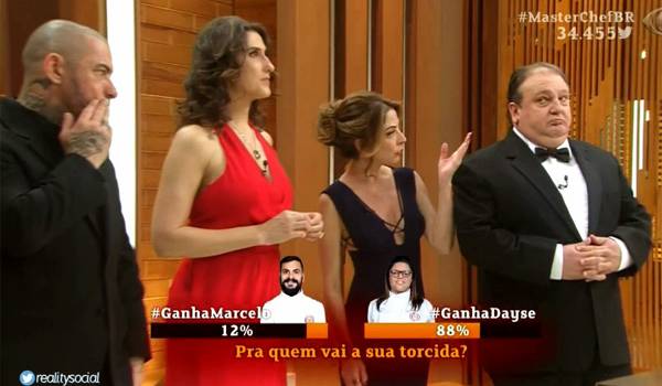 Vitória de Dayse, “alfinetada” de Ana Paula Padrão e tensão marcam final do ‘MasterChef Profissionais’