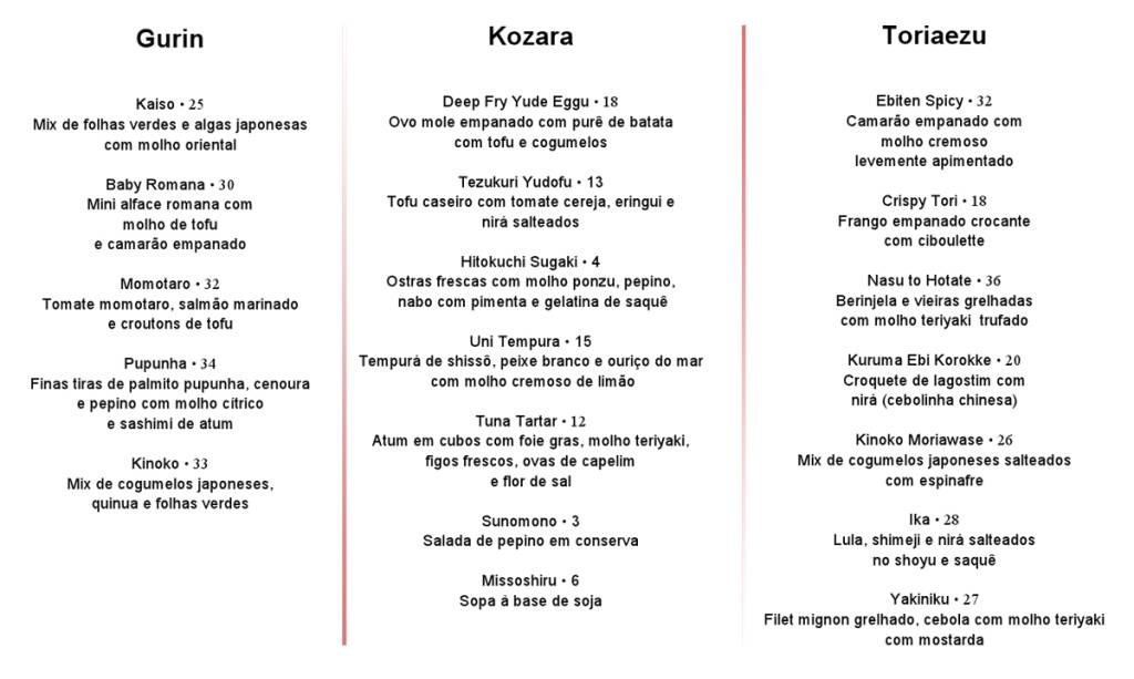 Cardápios do Momotaro