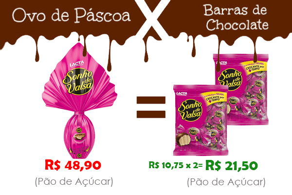 ovo de páscoa sonho de valsa