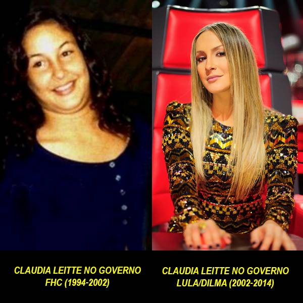 PSDB ou PT? Site mostra transformações de celebridades entre os dois governos