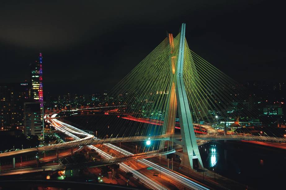 Uma visão astrológica de São Paulo, cidade aquariana