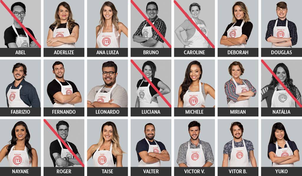Masterchef-7