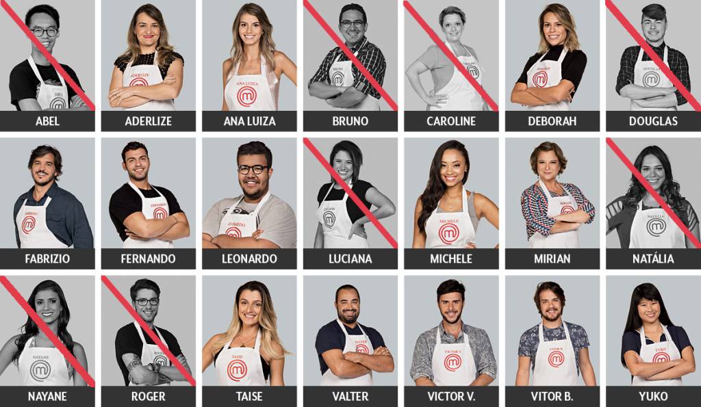 Masterchef-11