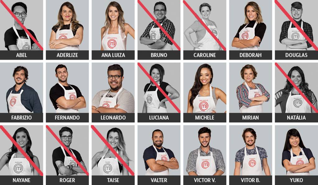 Masterchef-12
