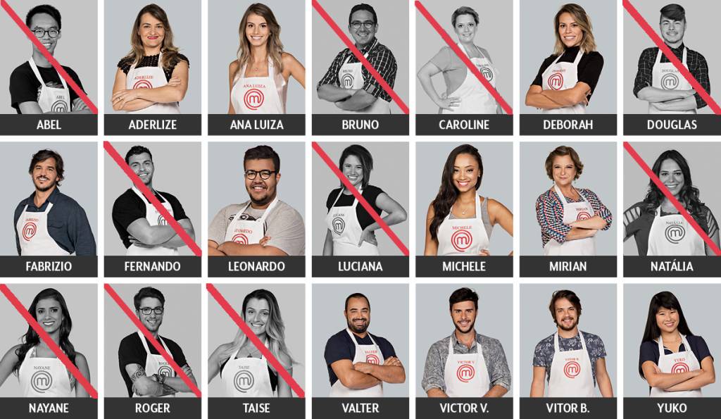 Masterchef-13