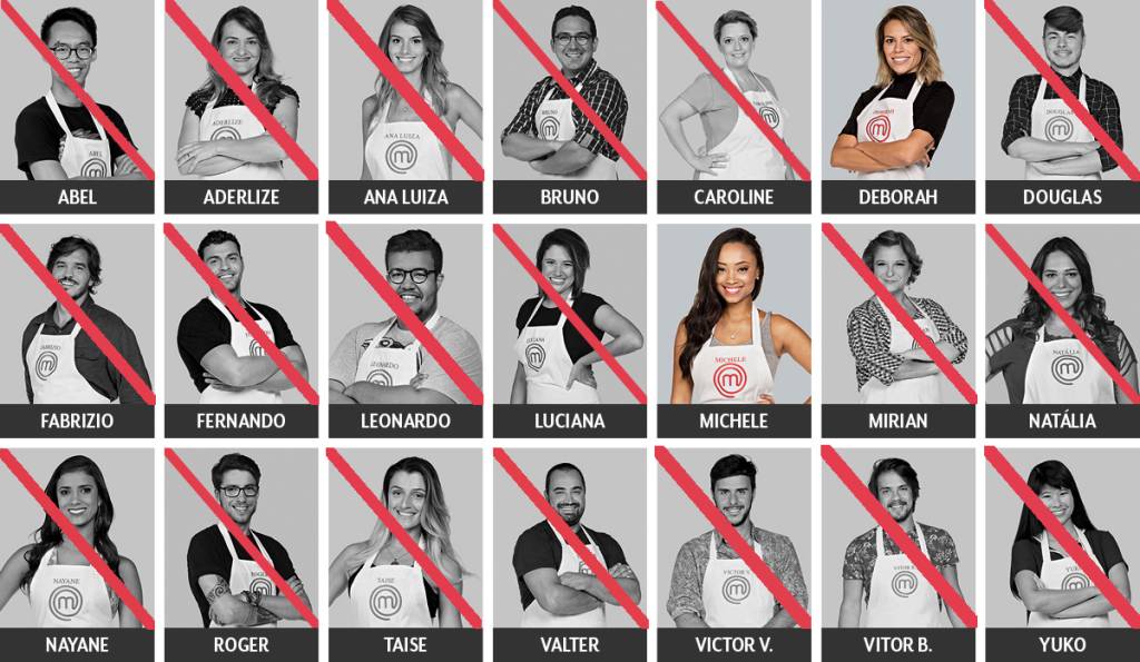 Masterchef-22