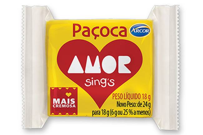 atual