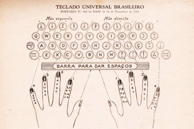 datilografia