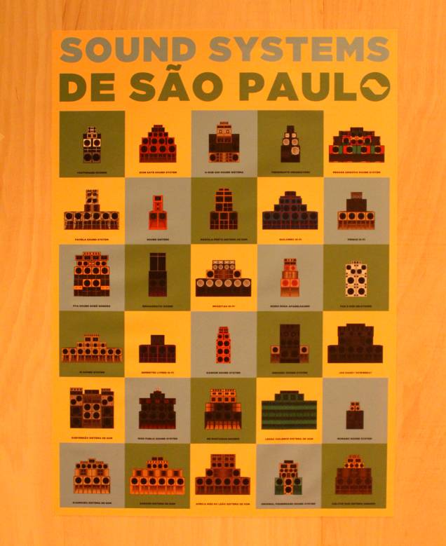 Arte gráfica de Natan Nascimento sobre os sound systems de São Paulo Arte gráfica de Natan Nascimento sobre os sound systems de São Paulo
