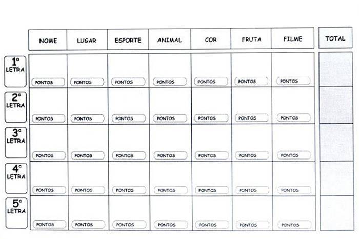 Vamos jogar Stop?