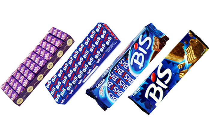 Quinze curiosidades sobre o BIS